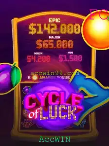 Descobrindo o Mundo do Jogo de Azar CycleofLuck